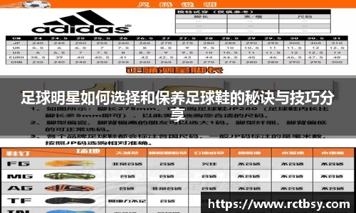 足球明星如何选择和保养足球鞋的秘诀与技巧分享